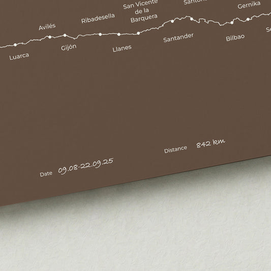 Personalized Camino del Norte map poster with handwritten date and distance details.