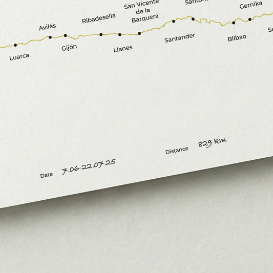 Personalized Camino del Norte map poster with handwritten date and distance details.