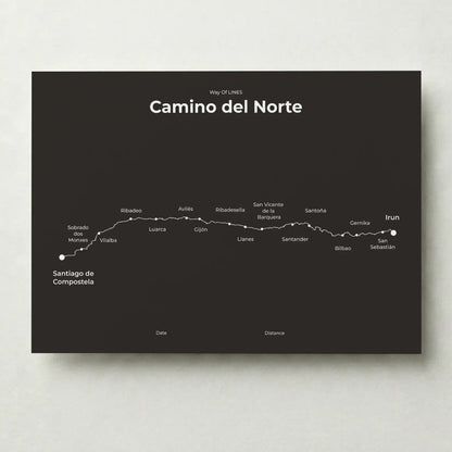 Minimalist Camino del Norte map poster in deep bark color.