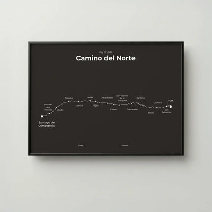 Minimalist Camino del Norte map poster in deep bark color, frame mockup.