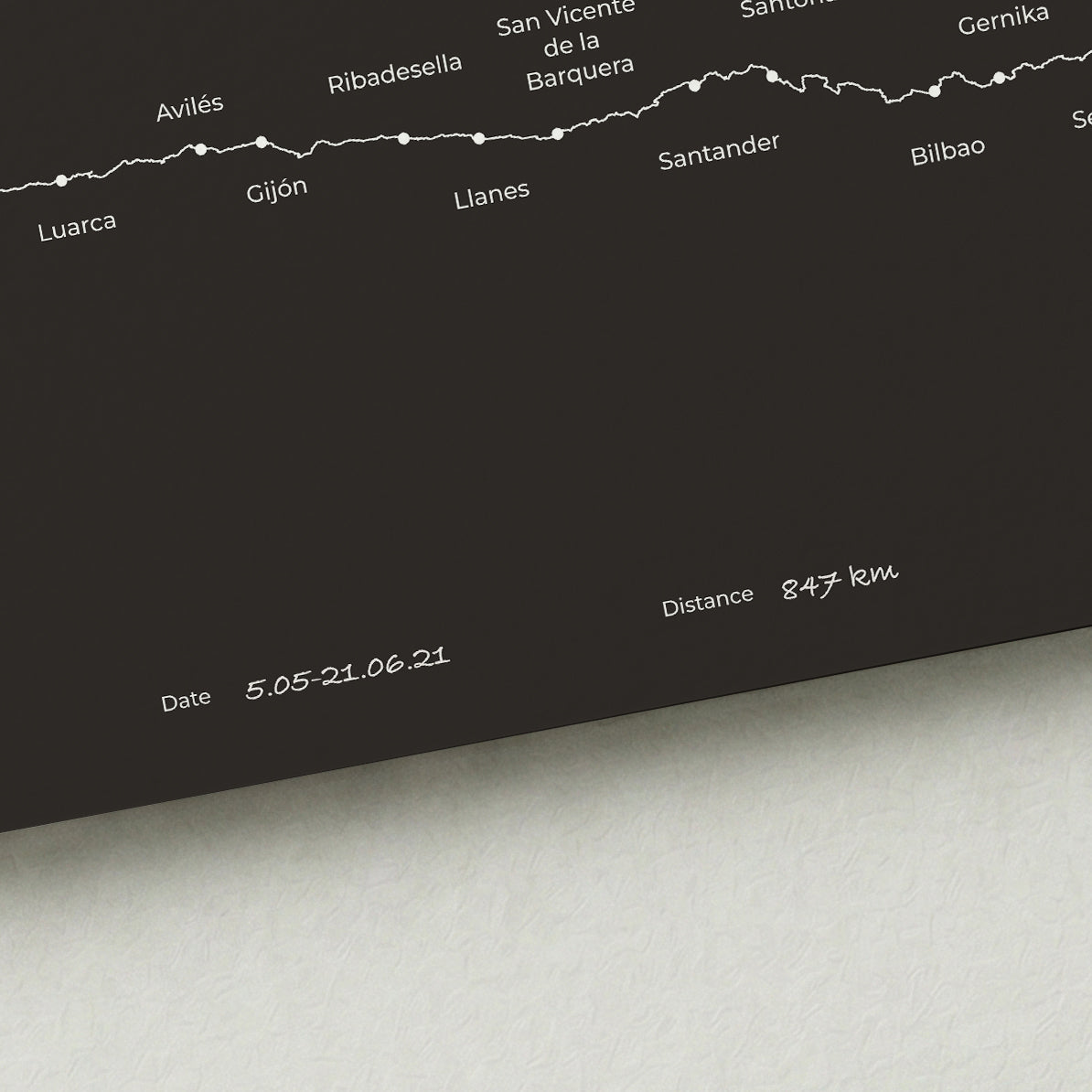 Personalized Camino del Norte map poster with handwritten date and distance details.

