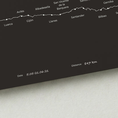 Personalized Camino del Norte map poster with handwritten date and distance details.
