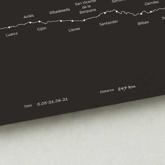 Personalized Camino del Norte map poster with handwritten date and distance details.
