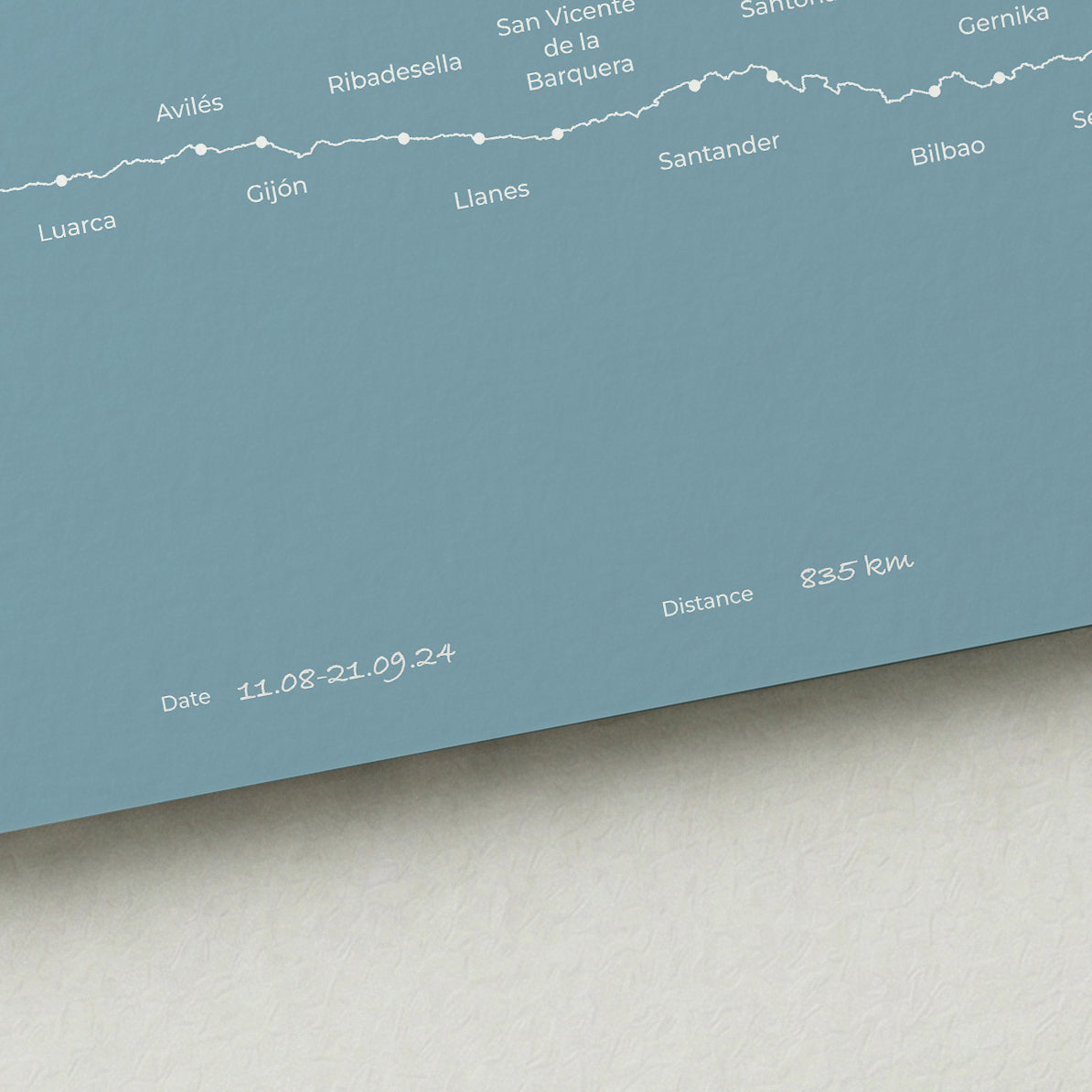 Personalized Camino del Norte map poster with handwritten date and distance details.
