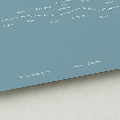 Personalized Camino del Norte map poster with handwritten date and distance details.
