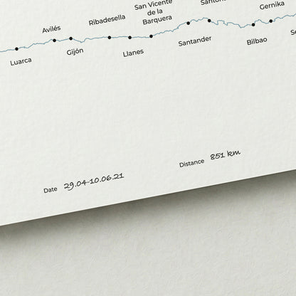Personalized Camino del Norte map poster with handwritten date and distance details.
