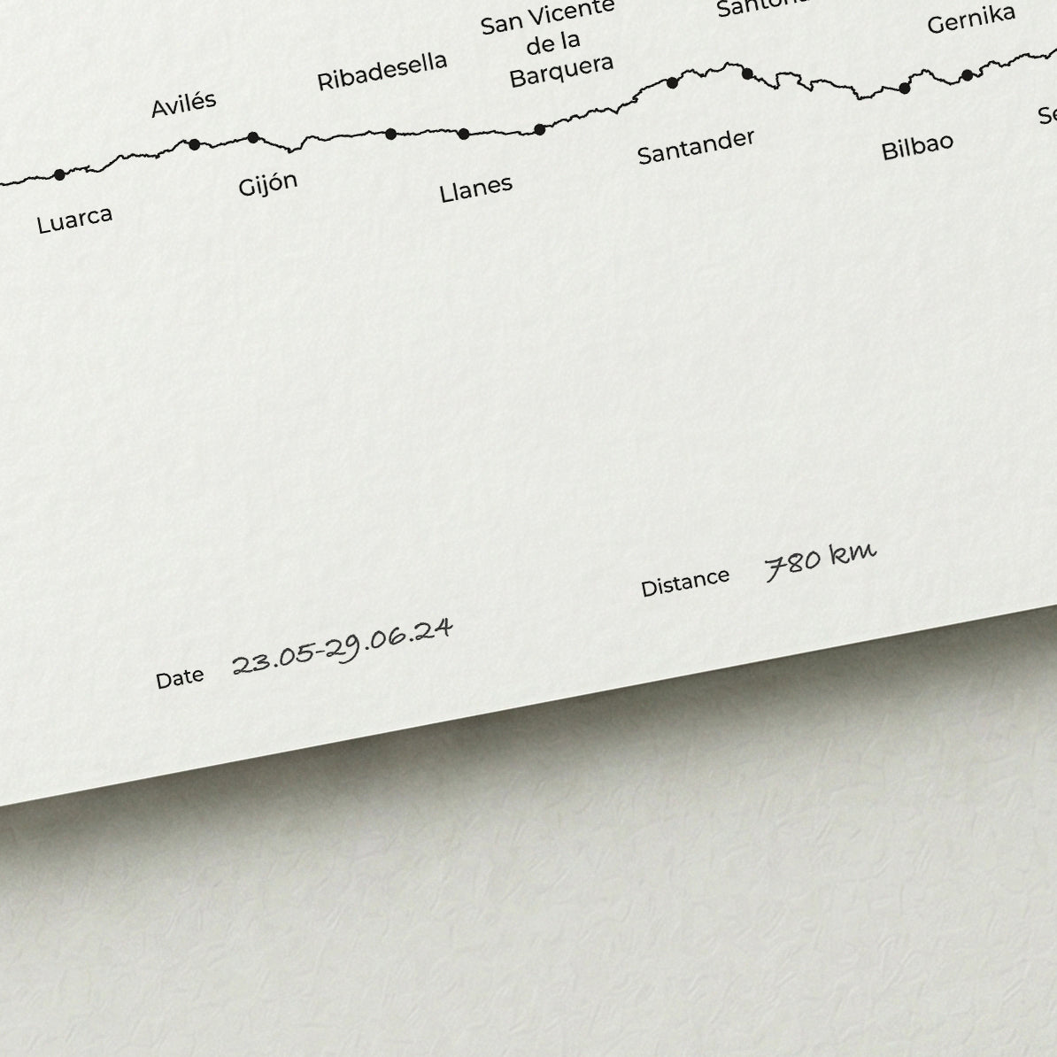 Personalized Camino del Norte map poster with handwritten date and distance details.

