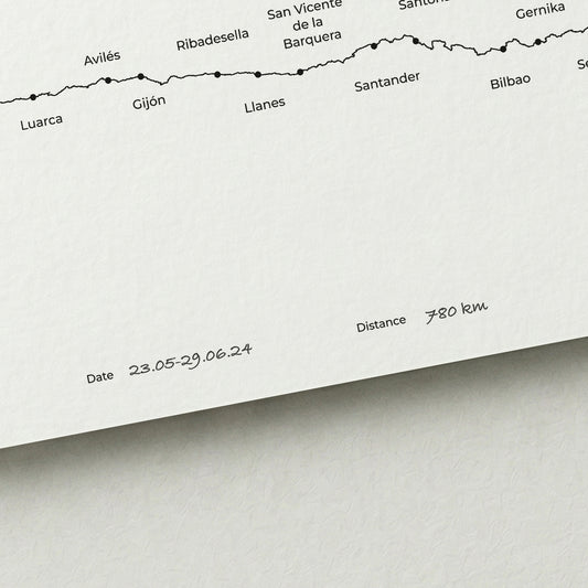 Personalized Camino del Norte map poster with handwritten date and distance details.
