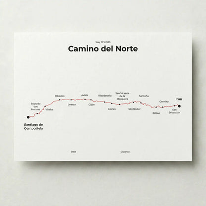  Minimalist Camino del Norte map poster in red beacon color.