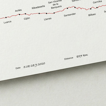 Personalized Camino del Norte map poster with handwritten date and distance details.

