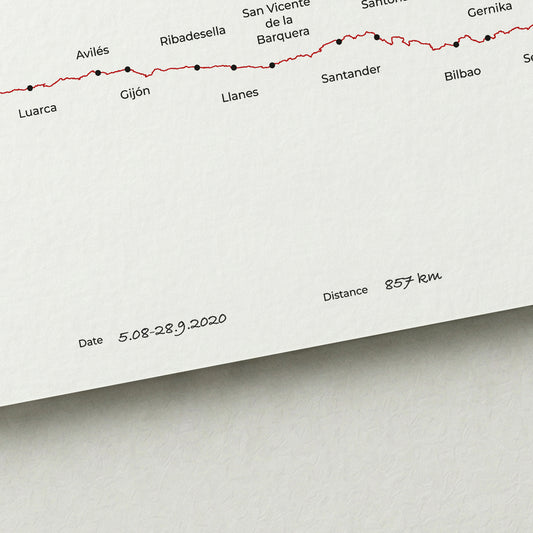 Personalized Camino del Norte map poster with handwritten date and distance details.
