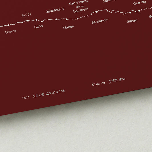 Personalized Camino del Norte map poster with handwritten date and distance details.
