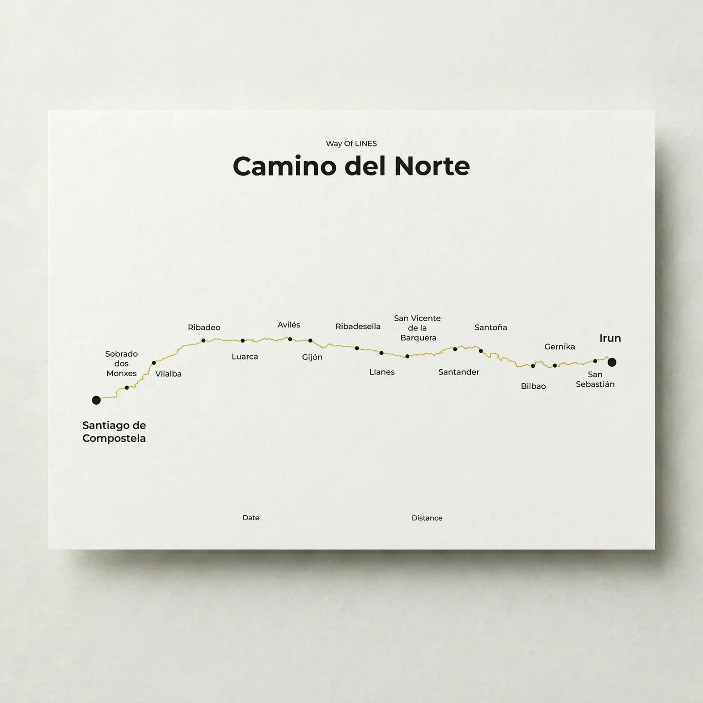 Minimalist Camino del Norte map poster in sunworn color.