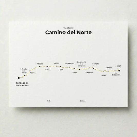Minimalist Camino del Norte map poster in sunworn color.