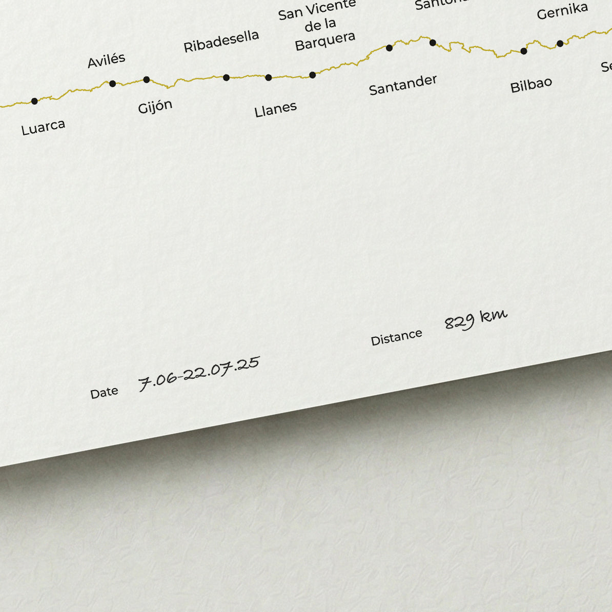 Personalized Camino del Norte map poster with handwritten date and distance details.
