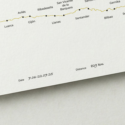 Personalized Camino del Norte map poster with handwritten date and distance details.
