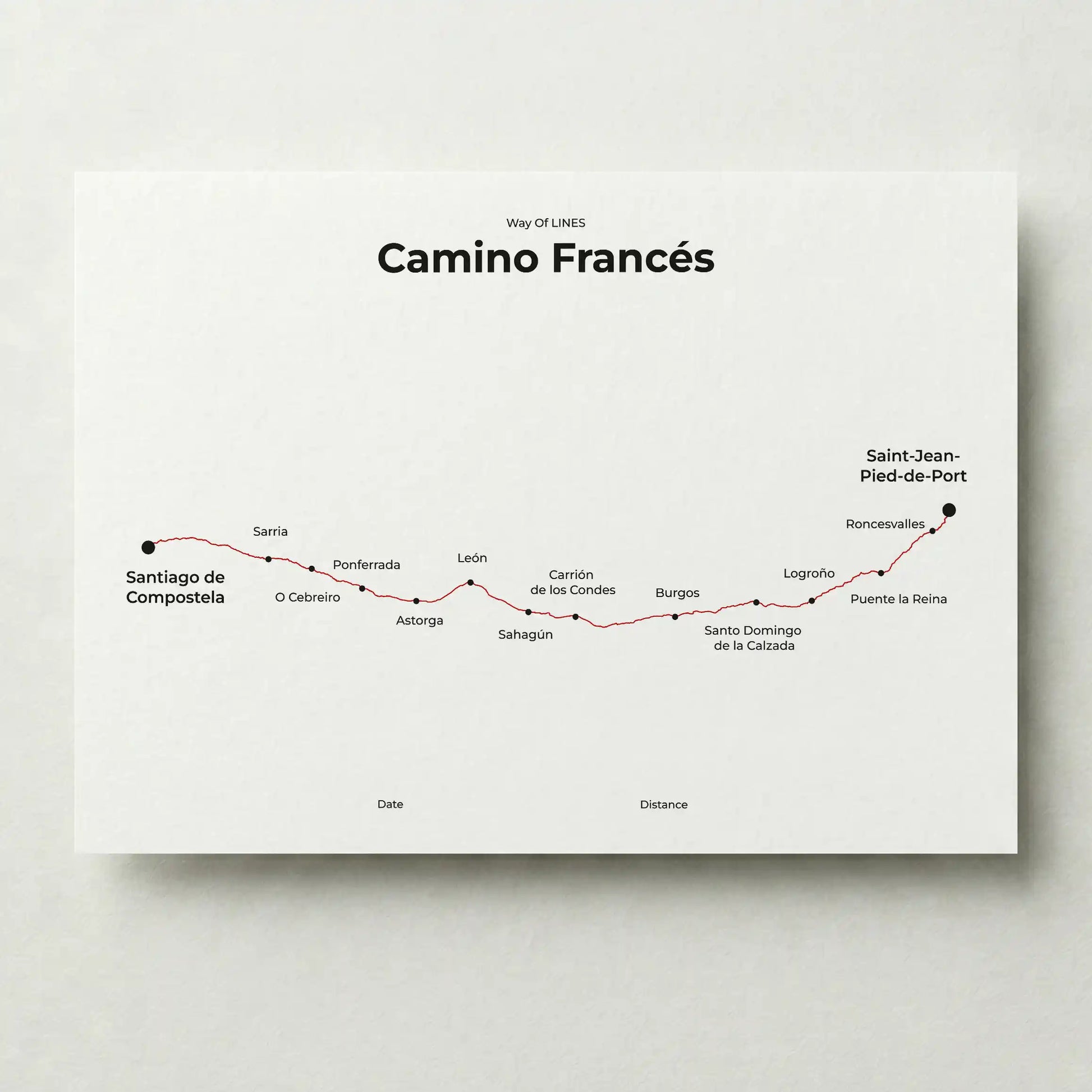 Minimalist Camino Francés map poster in red beacon color.