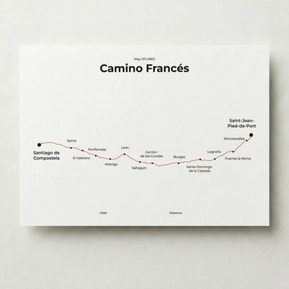 Minimalist Camino Francés map poster in red beacon color.