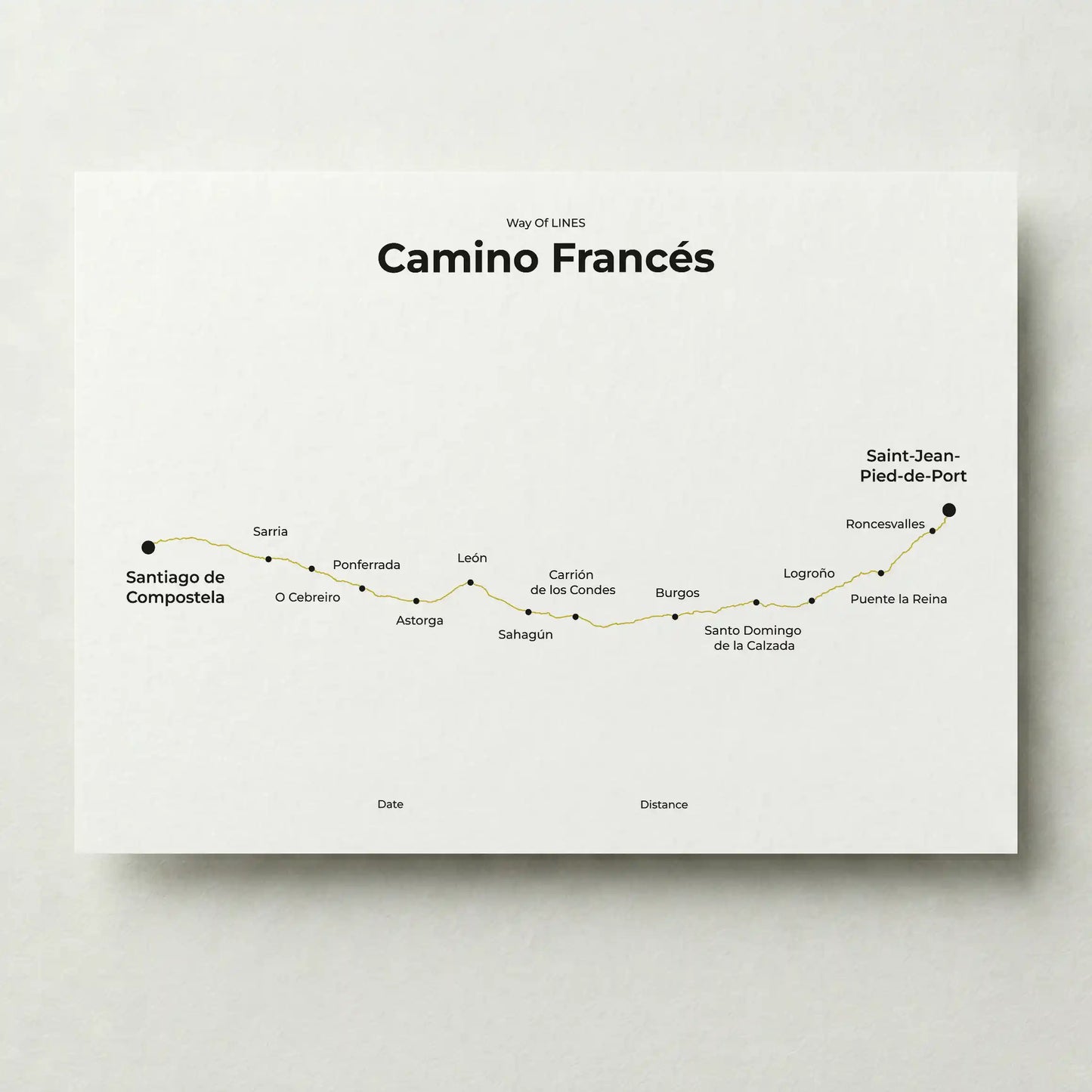 Minimalist Camino Francés map poster in sunworn color.