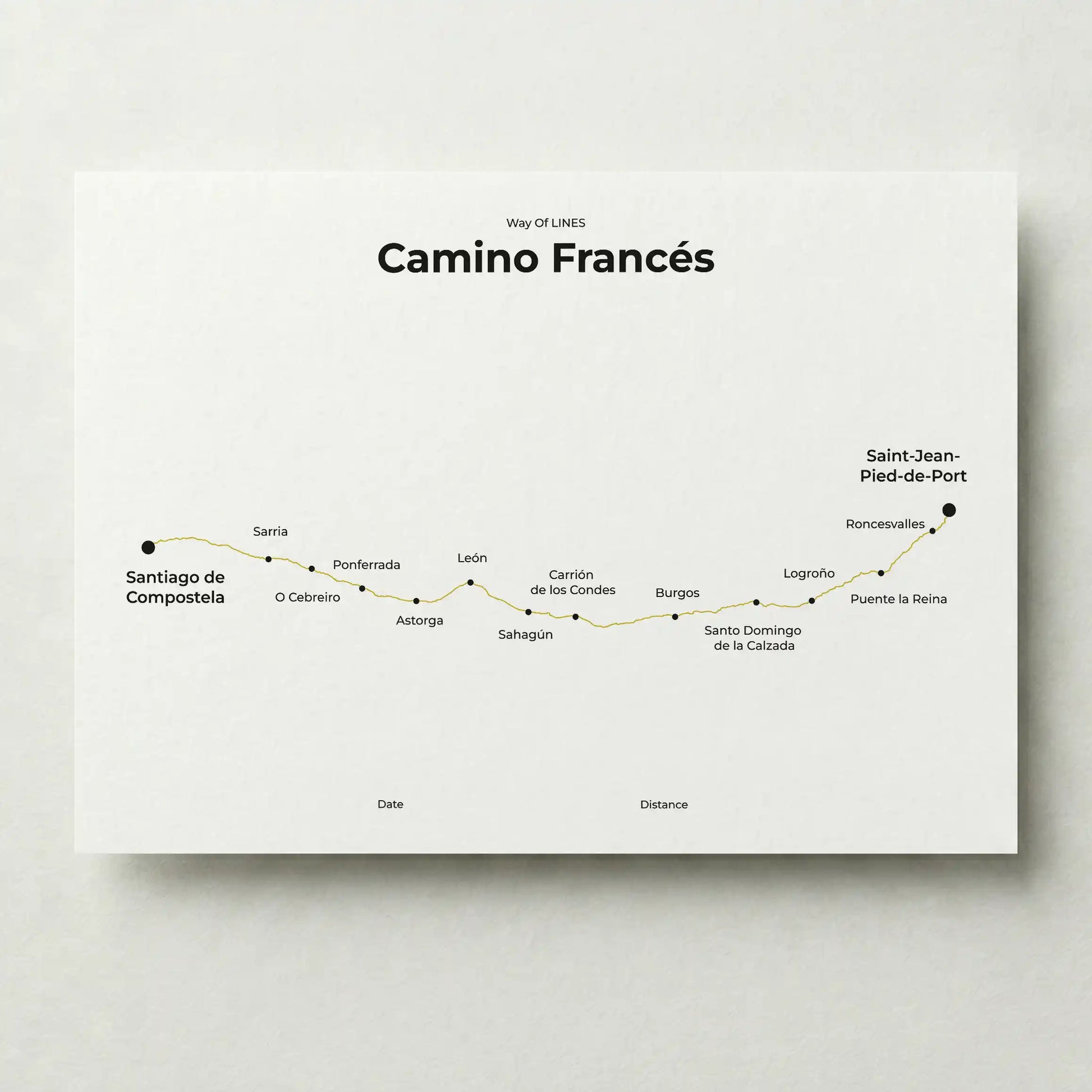Minimalist Camino Francés map poster in sunworn color.