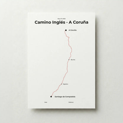 Minimalist Camino Inglés A Coruña to Santiago map poster in red beacon color.