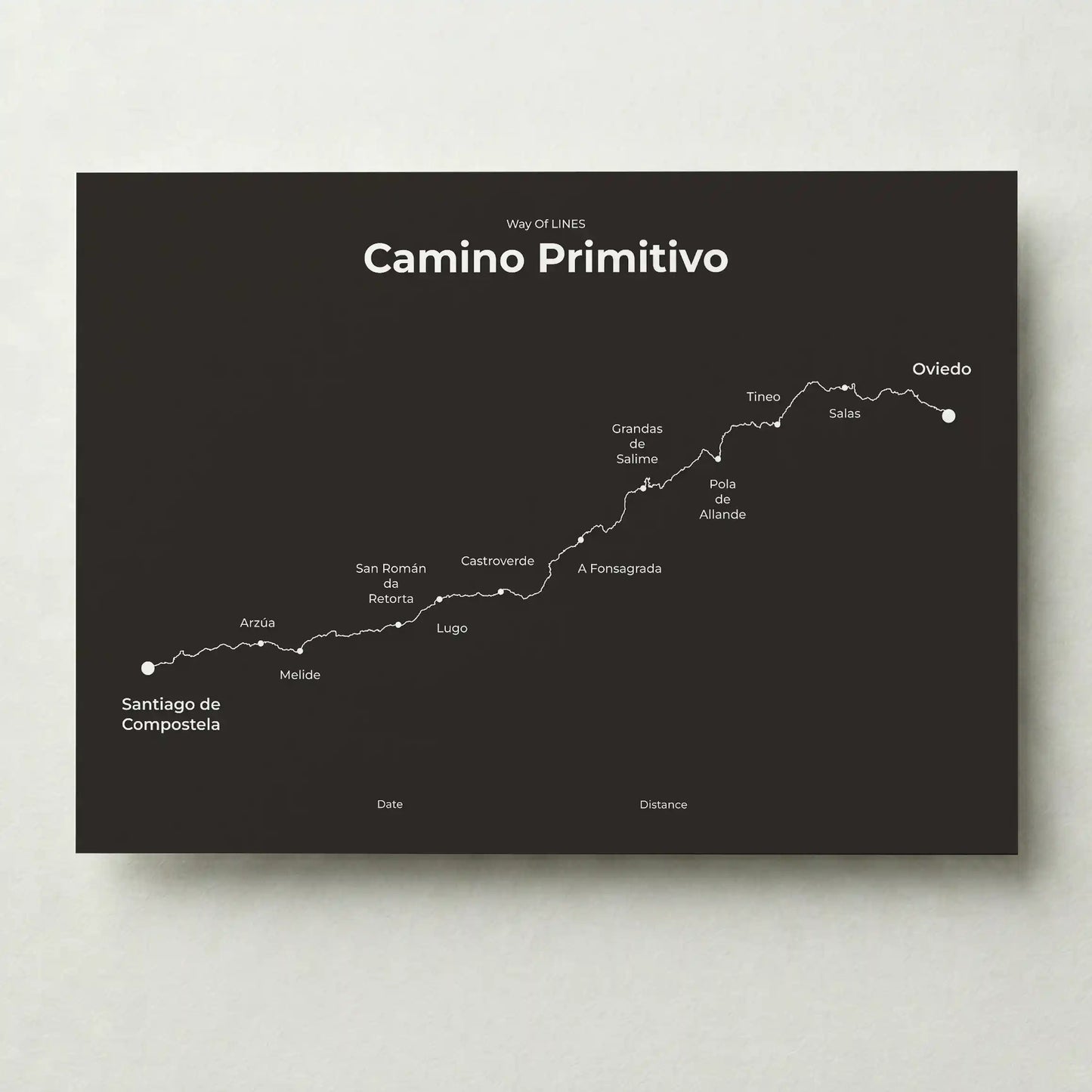 Minimalist Camino Primitivo map poster in deep bark color.