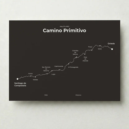 Minimalist Camino Primitivo map poster in deep bark color.
