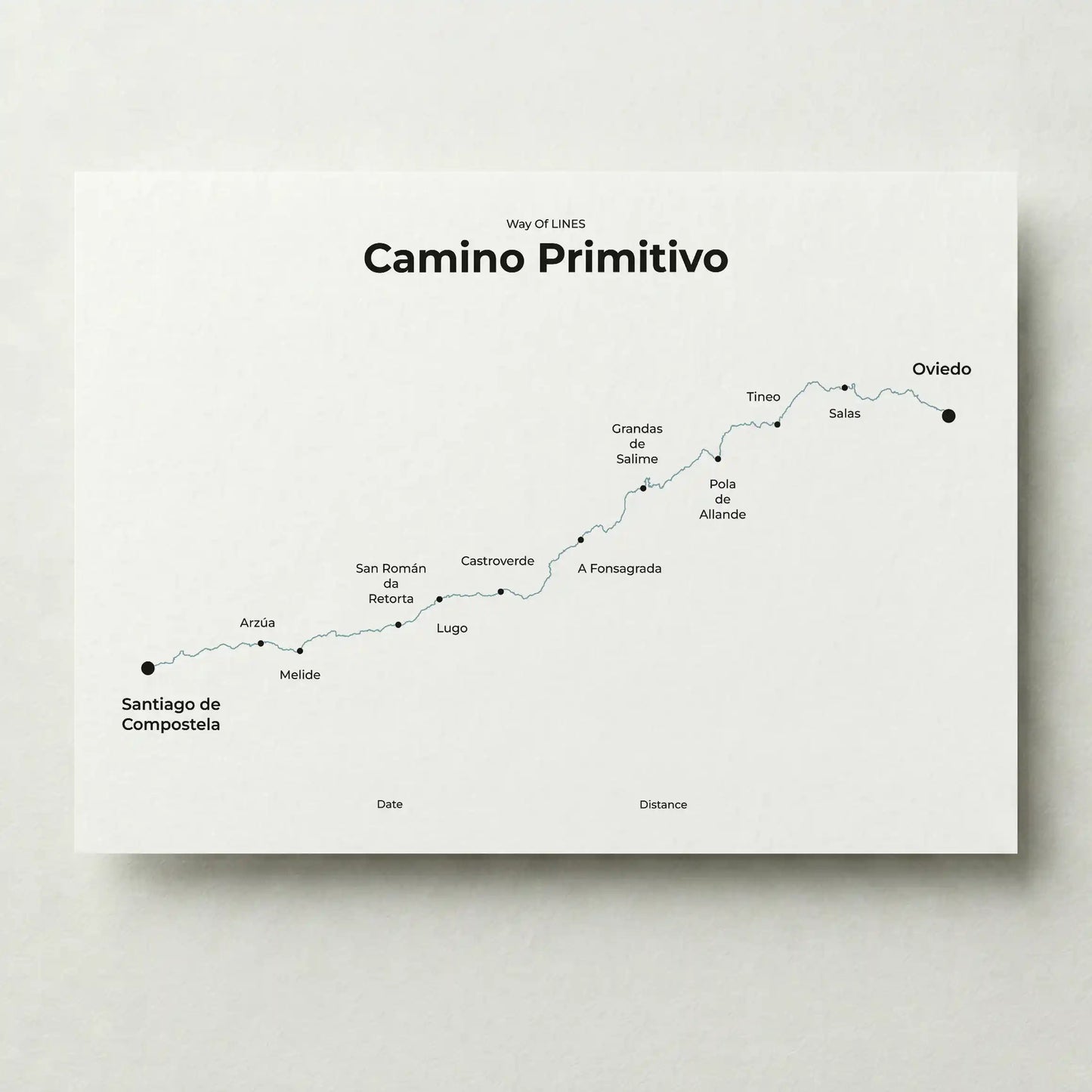 Minimalist Camino Primitivo map poster in north drift color.