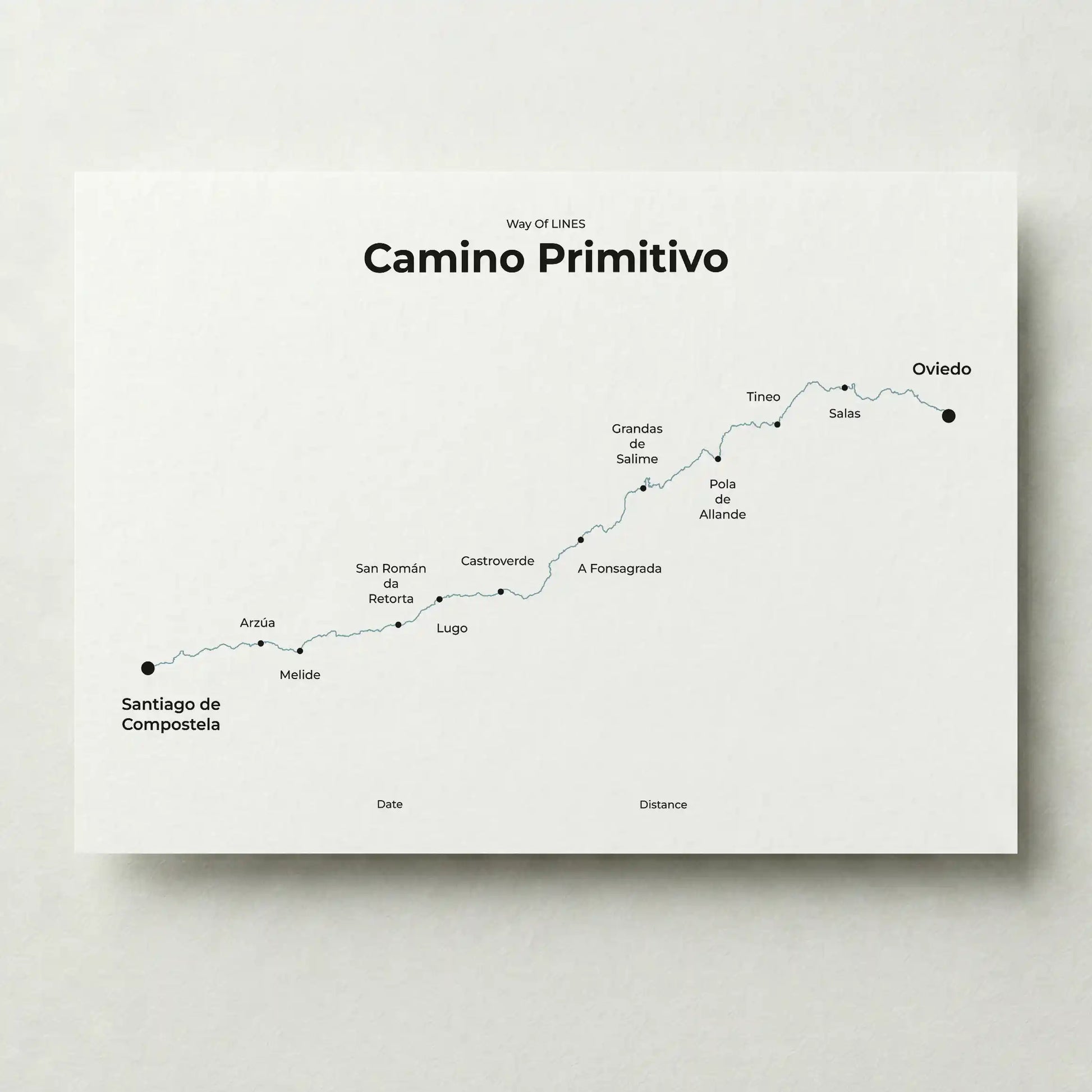 Minimalist Camino Primitivo map poster in north drift color.