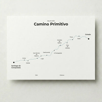 Minimalist Camino Primitivo map poster in north drift color.