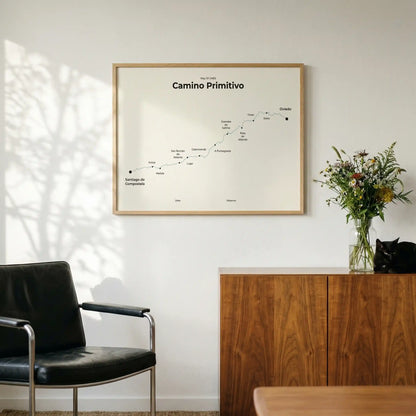 Minimalist Camino Primitivo map poster in north drift color, interior mockup.
