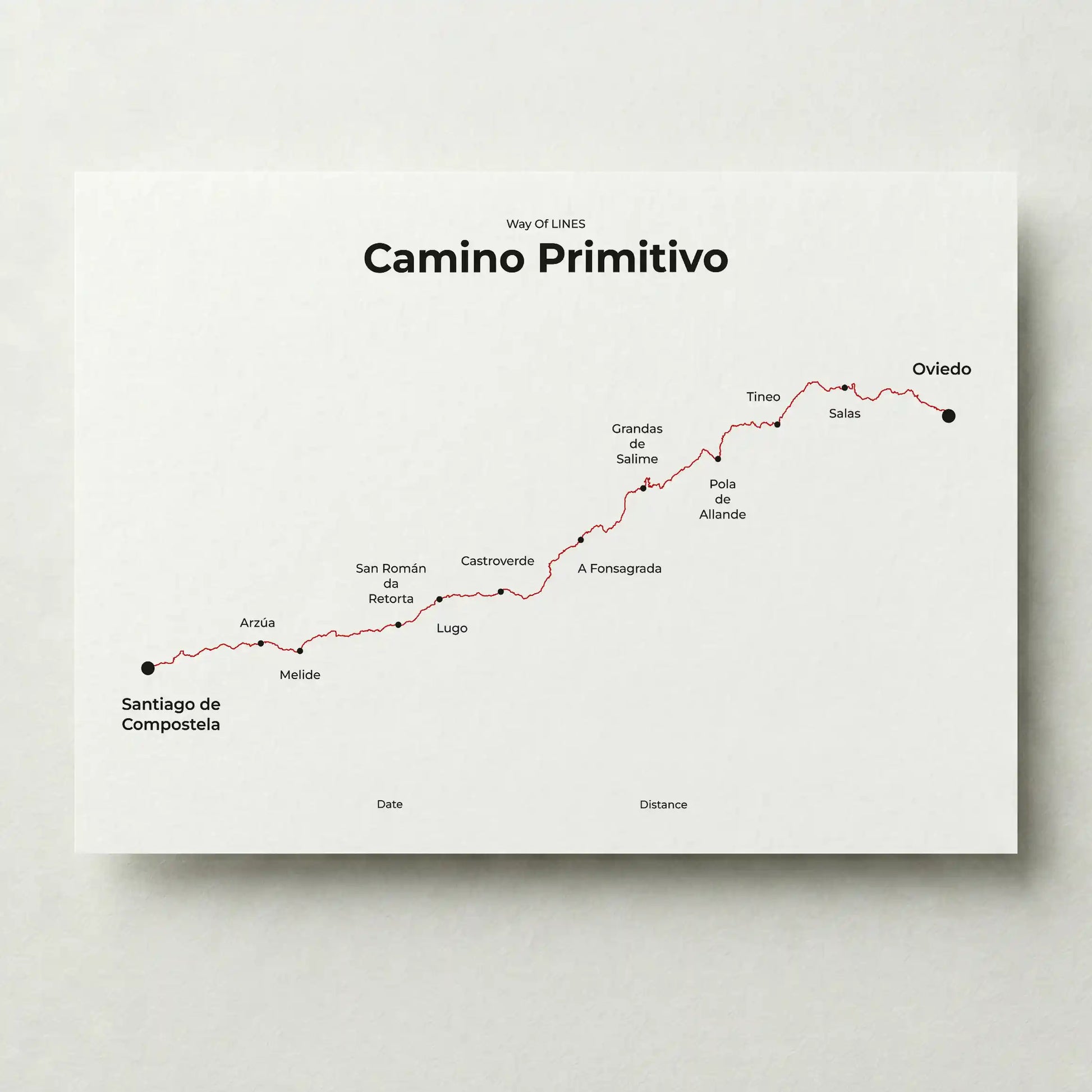 Minimalist Camino Primitivo map poster in red beacon color.