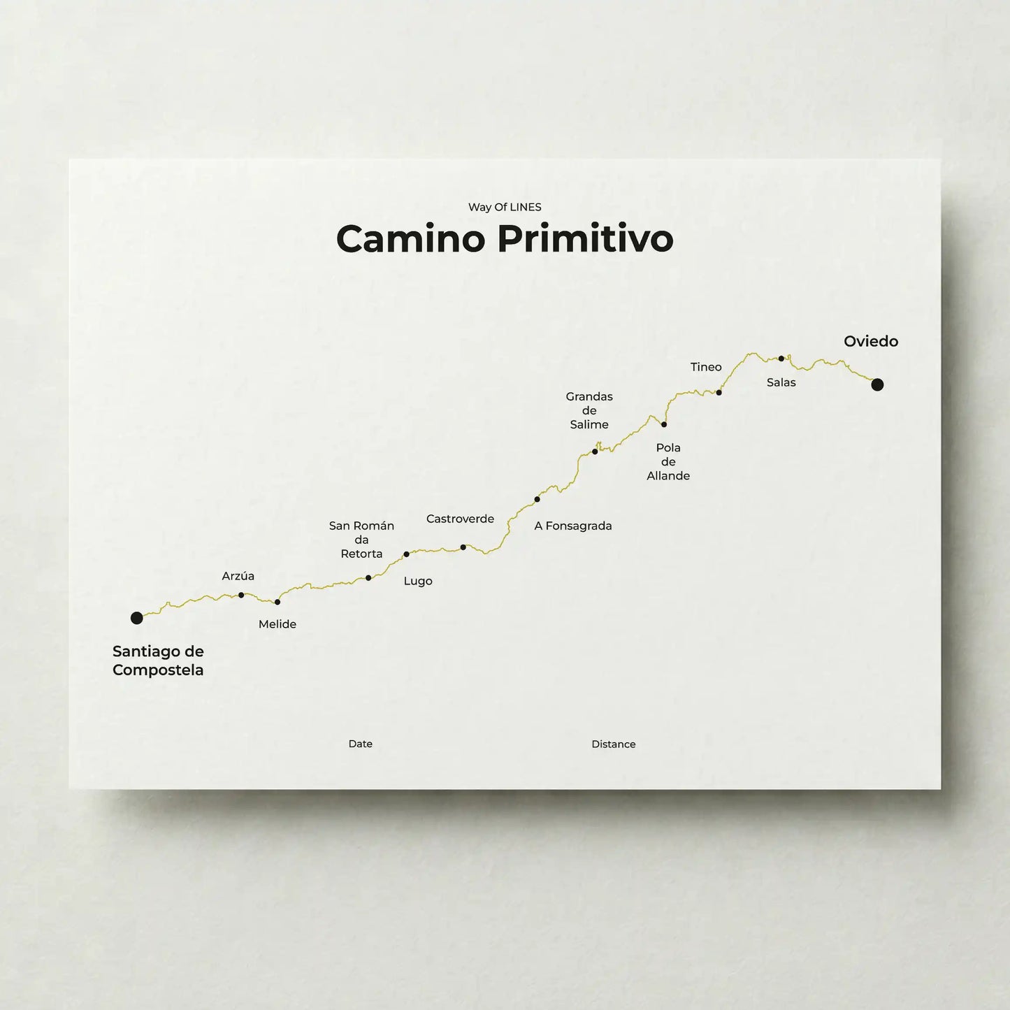 Minimalist Camino Primitivo map poster in sunworn color.