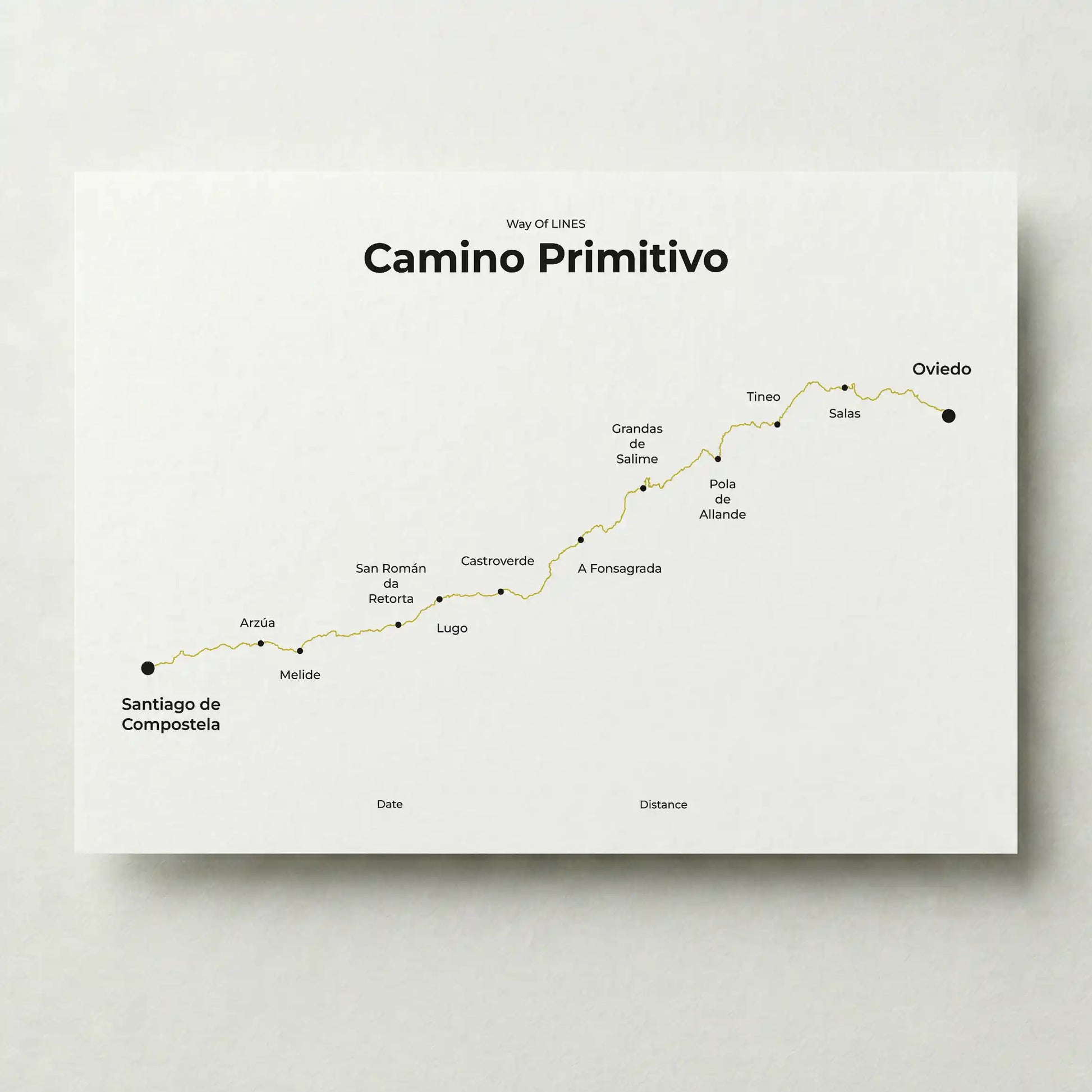 Minimalist Camino Primitivo map poster in sunworn color.