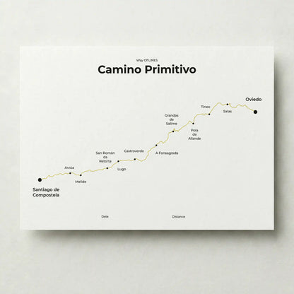 Minimalist Camino Primitivo map poster in sunworn color.